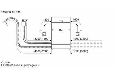 Bosch SPS4EMI33E Bosch SPS4EMI33E