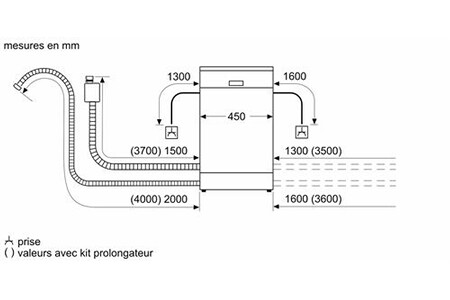 Bosch SPS4EMI33E Bosch SPS4EMI33E