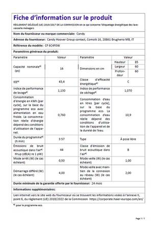 Candy Rapido CF6C4F0W